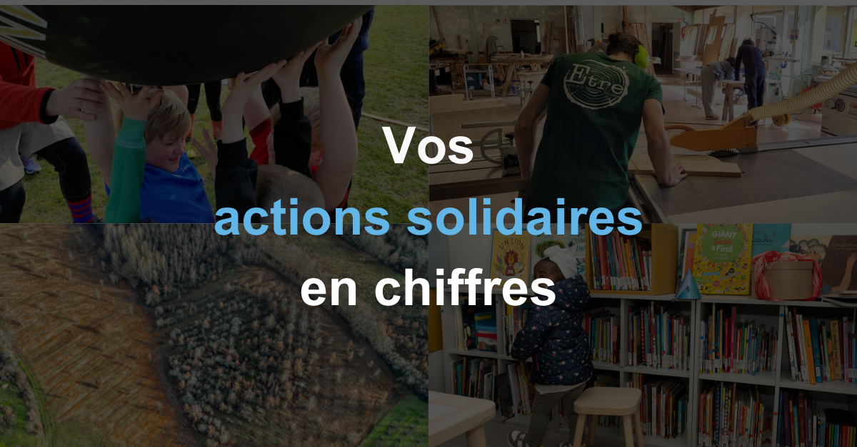 VOEUX 2024 : Vos Actions Solidaires En Chiffres - BTP Consultants